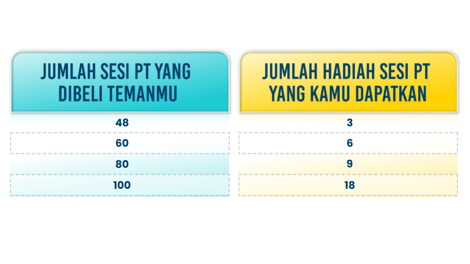 Table Referral (14).png