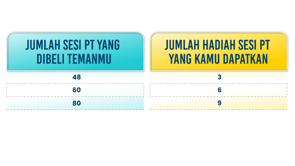 Table Referral (15).png