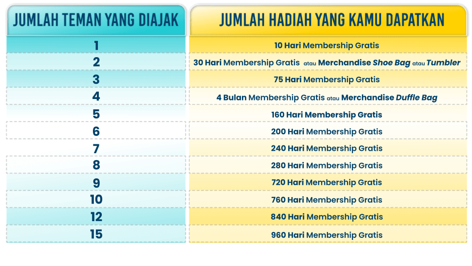 Table Referral (16).png