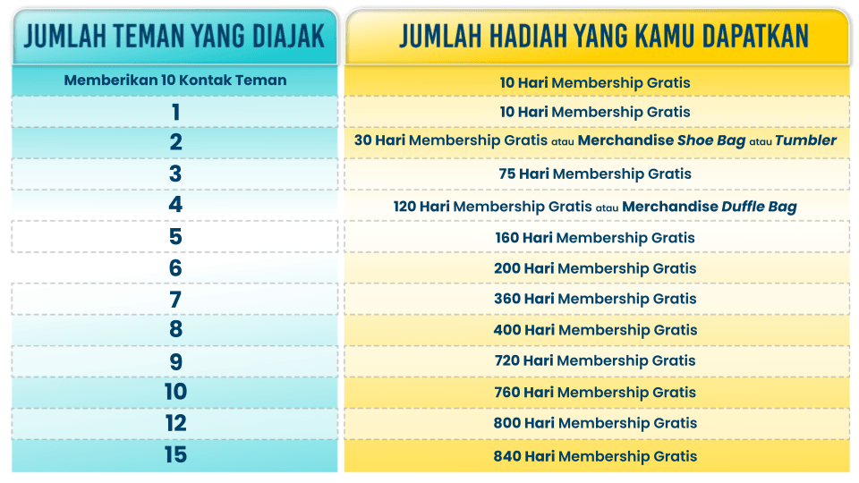Table Referral (3).png