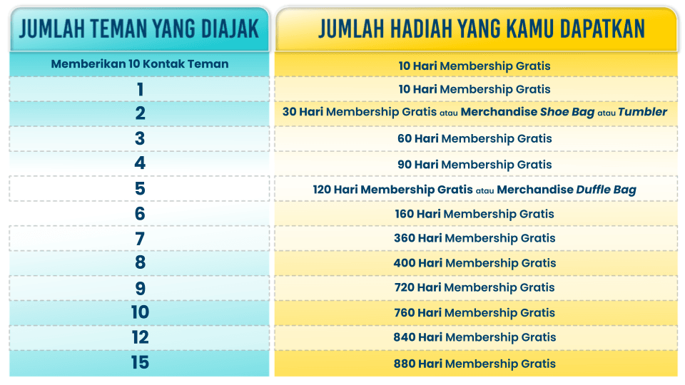 Table Referral (5).png