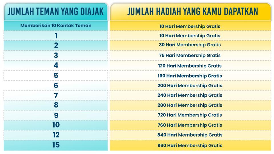 Table Referral.jpg