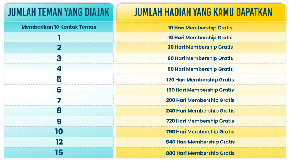 Table Referral (9).png